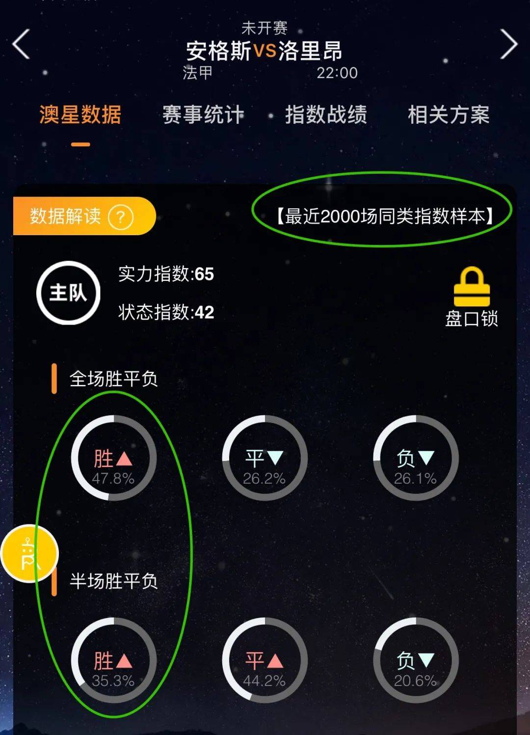 这篇文章