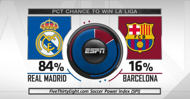 发酵话题 发酵话题